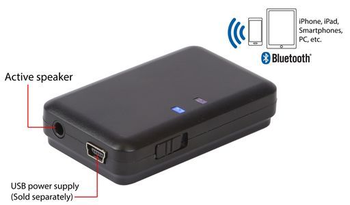 CBH40 BLUETOOTH STEREO RECEIVER RECHARGEABLE OR USB POWERED COMPACT